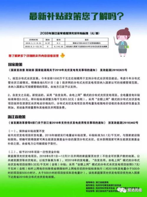 独立站代运营的收费方式解析