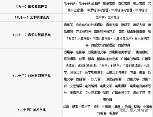 1. 一般附加险（General additional risk）