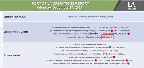 峰值模式识别与影响因素分析