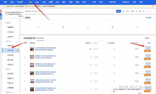 淘宝标题优化的有效策略