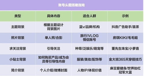 二、抖店体验分低于多少会被清退？一个差评会扣多少体验分？