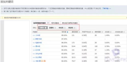 符合用户搜索习惯的词语选择