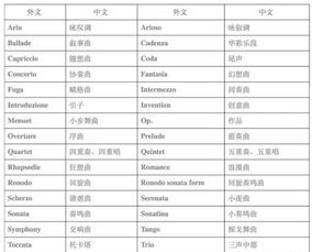 二、责任和费用的划分问题