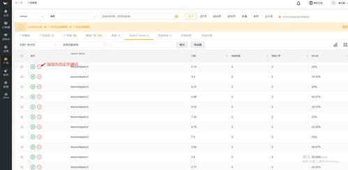 突破关键词瓶颈， 应对敏感词挑战