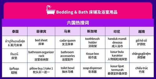 语言多样性：满足多元市场的需求