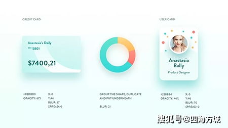 一、粉丝运营：别只会发促销信息！学学大V的“宠粉套路”