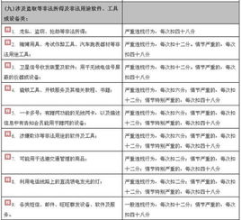 违禁品链接的方法与步骤
