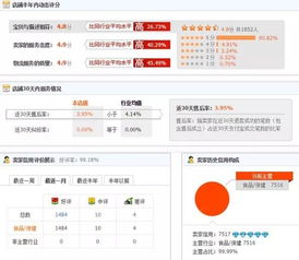 DSR飘绿：一个不容忽视的问题