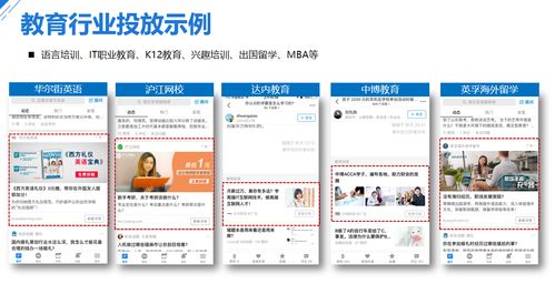 Twitter广告开户与投放时机的精准把控