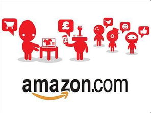 二、 销售行为违规