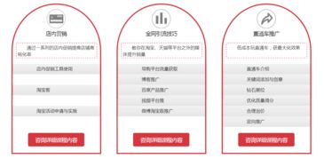 二、淘宝培训班是否值得报名：深入分析