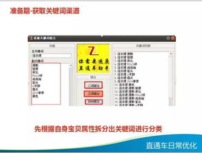 3. 产品关键词筛选