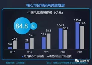 小体量卖家收款平台选择