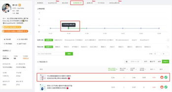 三、 高效赚取佣金的方法