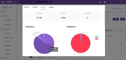 二、 直播Neng回放吗