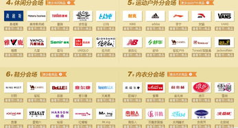 热门商品与冷门商品的折扣差异