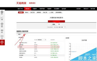 4. 待天猫工作人员确认
