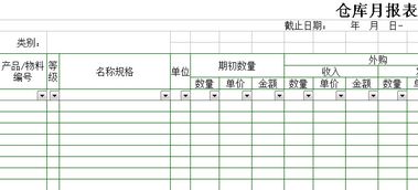 速卖通仓库的包装流程详解