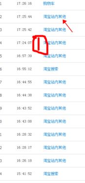 三、应对淘宝C店流量倾斜的策略