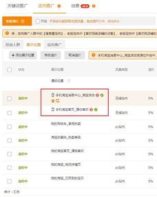 一、 淘宝直通车的优势与重要性