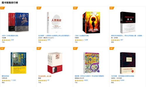 2. 加拿大网购梗为划算的购物方式