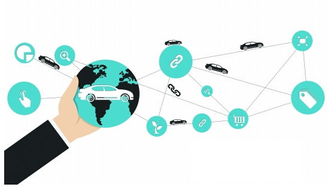 淘宝：全民电商的摇篮