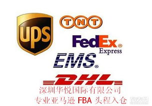 一、 FBA头程双清包税概述