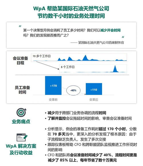 一、 提现前的准备工作