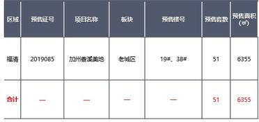 相互影响与转化