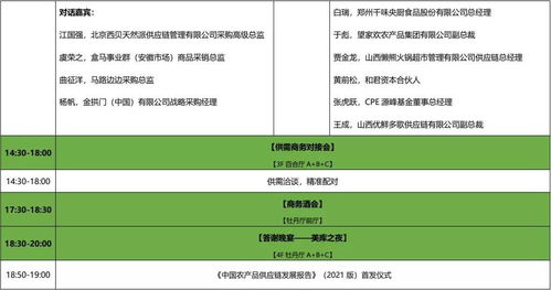 一、 背景与原因