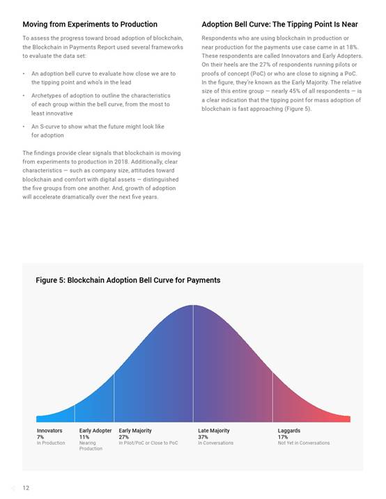 跨境支付方式：选择合适的支付渠道