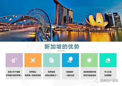 二、新加坡离岸银行账户开户流程解析