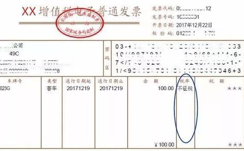 发票合规的核心要素与常见误区