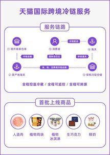 六、跨境直采与保税仓模式