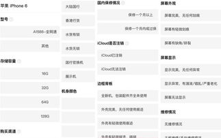 三、 注意事项：寄送旧机时的细节处理