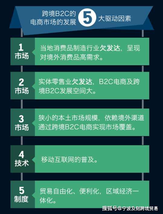 一、 创造下单紧迫感：巧妙运用赠品策略