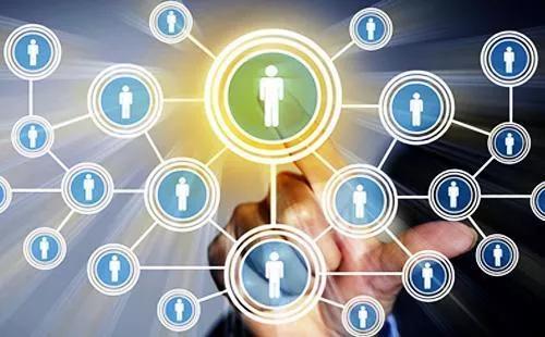 三、打造品牌口碑