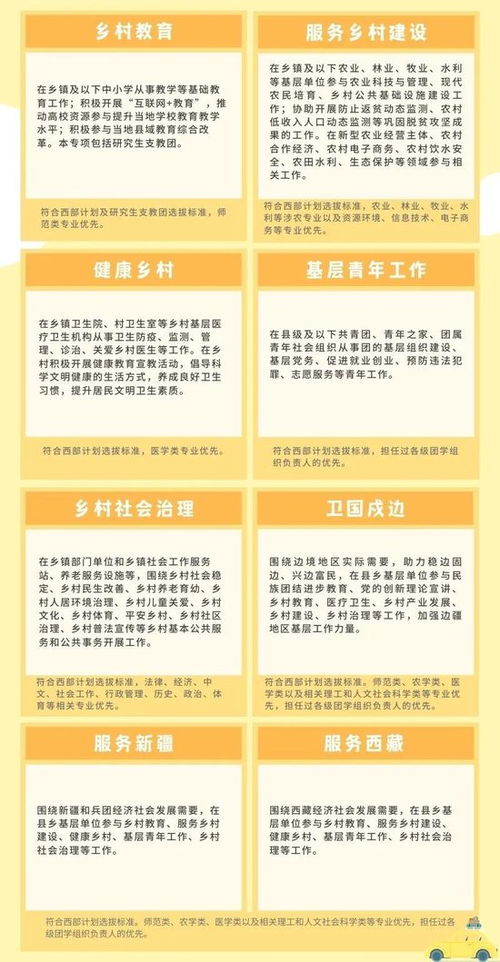 二、 活动规则详解