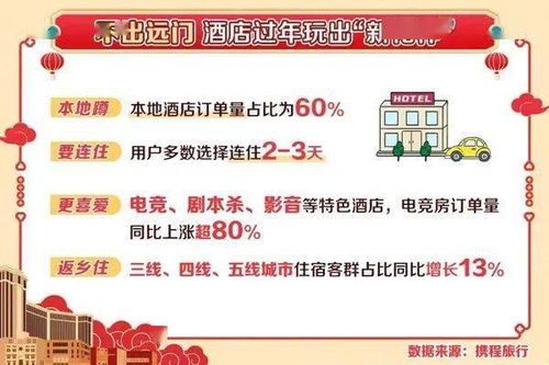 四、 运营成本考量