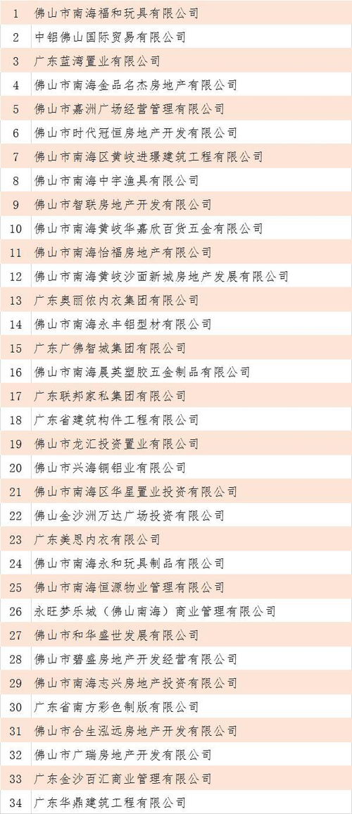 企业税收比例全面解析及合理规划收入和支出