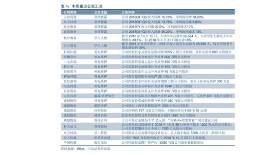 一、美国公司开户的重要性