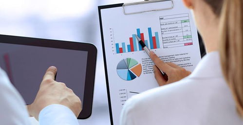 七、 产品选择与供应链管理