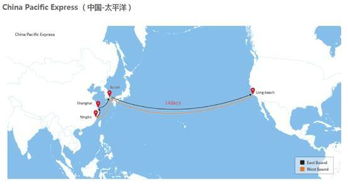 三、 美森快船的航线优势