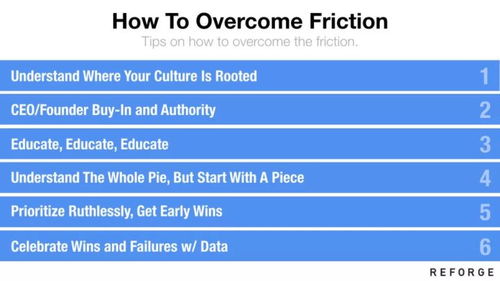 客户服务团队：专业解决问题的保障