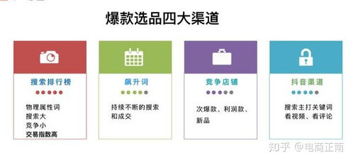 一、利用数据工具拓展数据维度