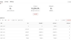 二、 内容创作与素材处理