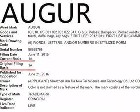 中国商标注册的基本流程