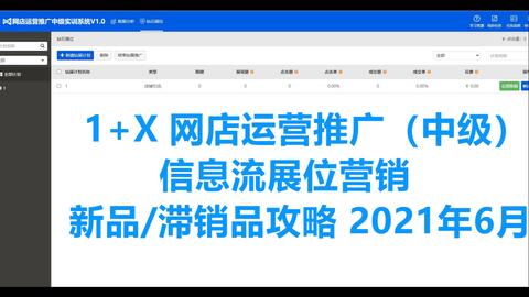 二、网店运营推广方式有哪些？
