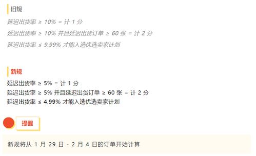 商品上架的具体要求