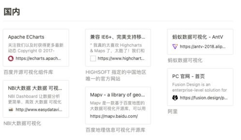 一、 韩国公司注册费用的构成